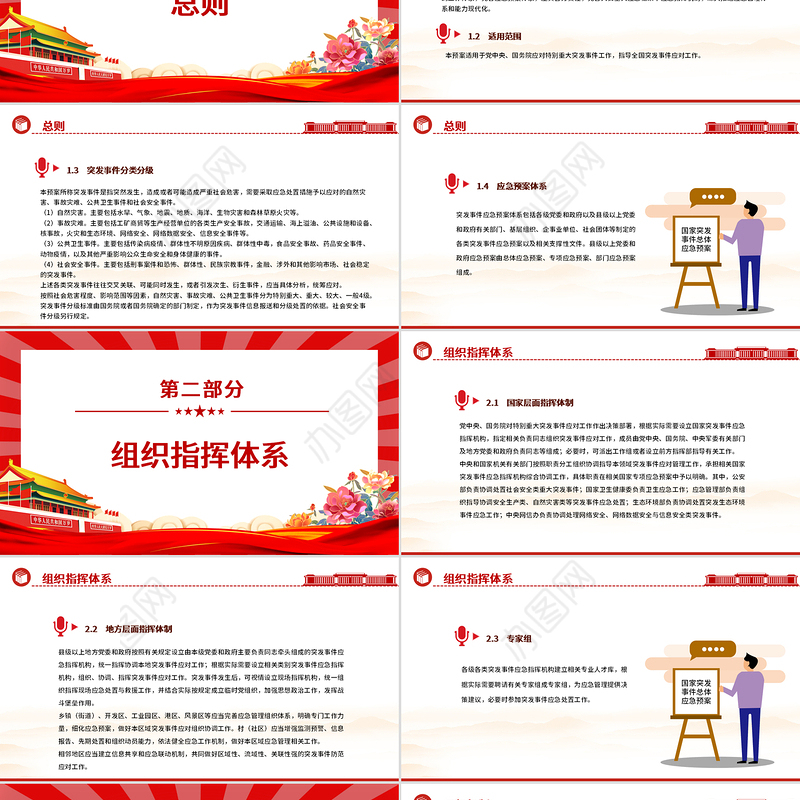 2025《国家突发事件总体应急预案》PPT简洁风防范化解重大安全风险课件下载