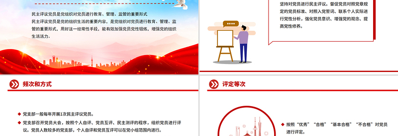 简洁风如何开展年度民主评议党员工作PPT课件
