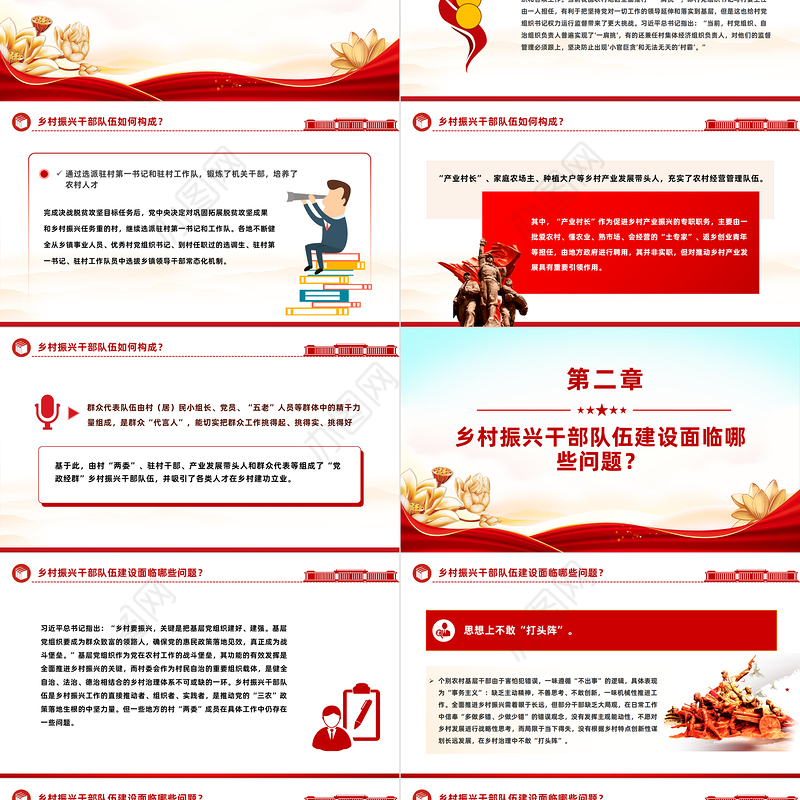 乡村振兴干部队伍PPT大气简洁新形势下农村基层干部该怎么选如何用课件