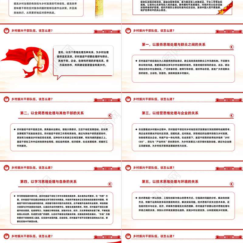 乡村振兴干部队伍PPT大气简洁新形势下农村基层干部该怎么选如何用课件