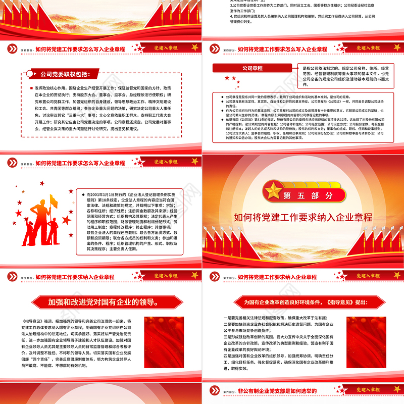 2022党建入章程PPT聚焦党建工作写入非公企业章程推动党建工作与企业生产经营深度融合党建党课课件