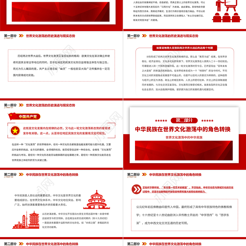 2023世界文化激荡中的中华民族PPT大气精美风党员干部学习教育专题党课课件