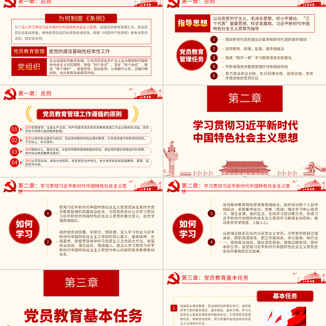 原创学习解读中国共产党党员教育管理工作条例PPT-版权可商用