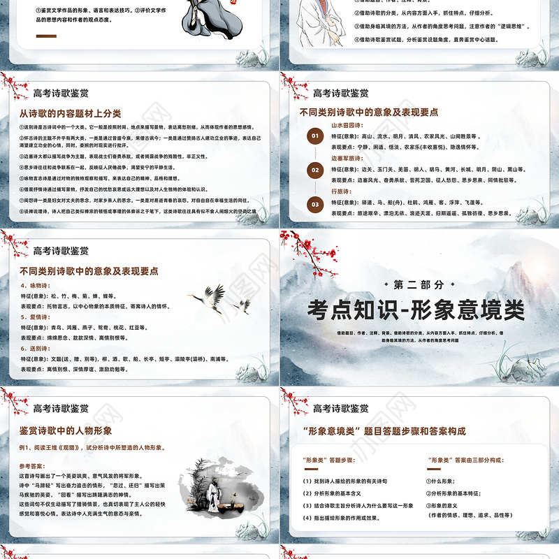 2023高考诗歌鉴赏PPT中国风高考诗歌鉴赏考点知识分析课件模板