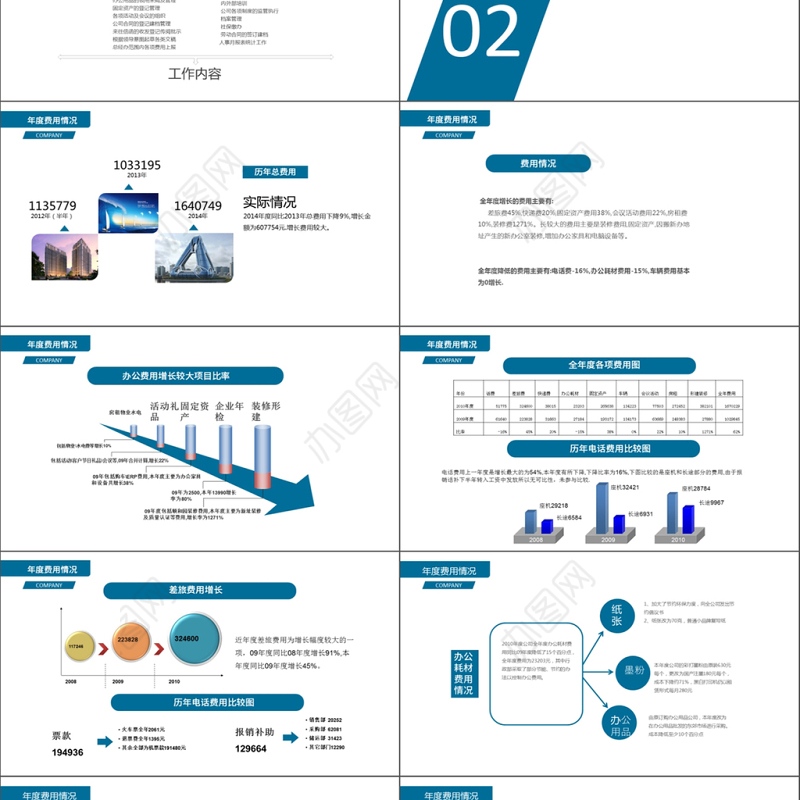 2018蓝色几何行政部年度工作总结