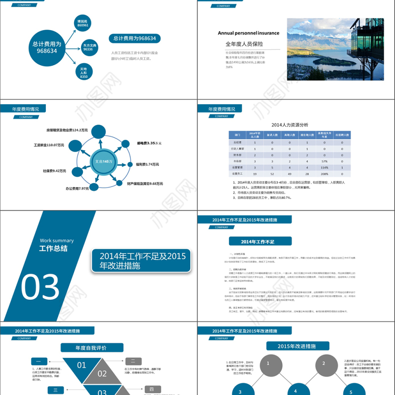 2018蓝色几何行政部年度工作总结