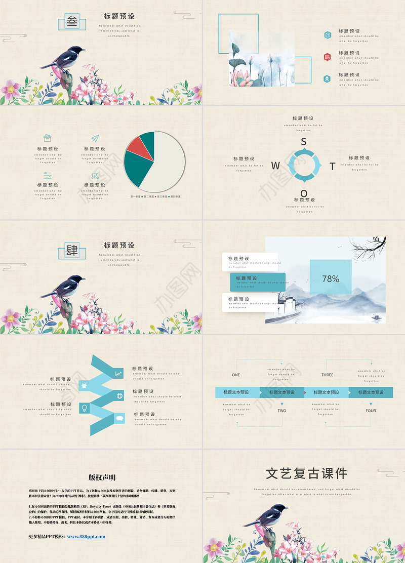 创意文艺清新复古课件教育培训通用PPT模板