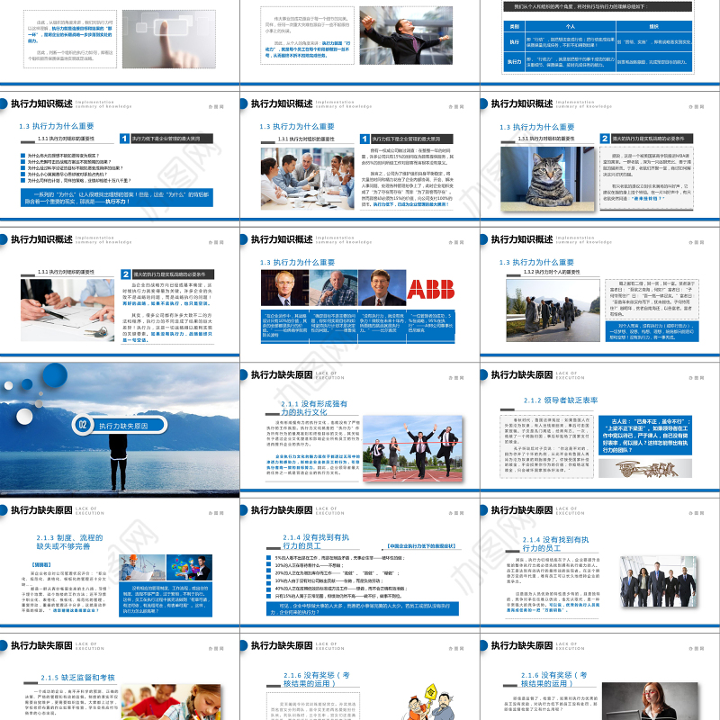 企业公司团队建设执行力培训PPT