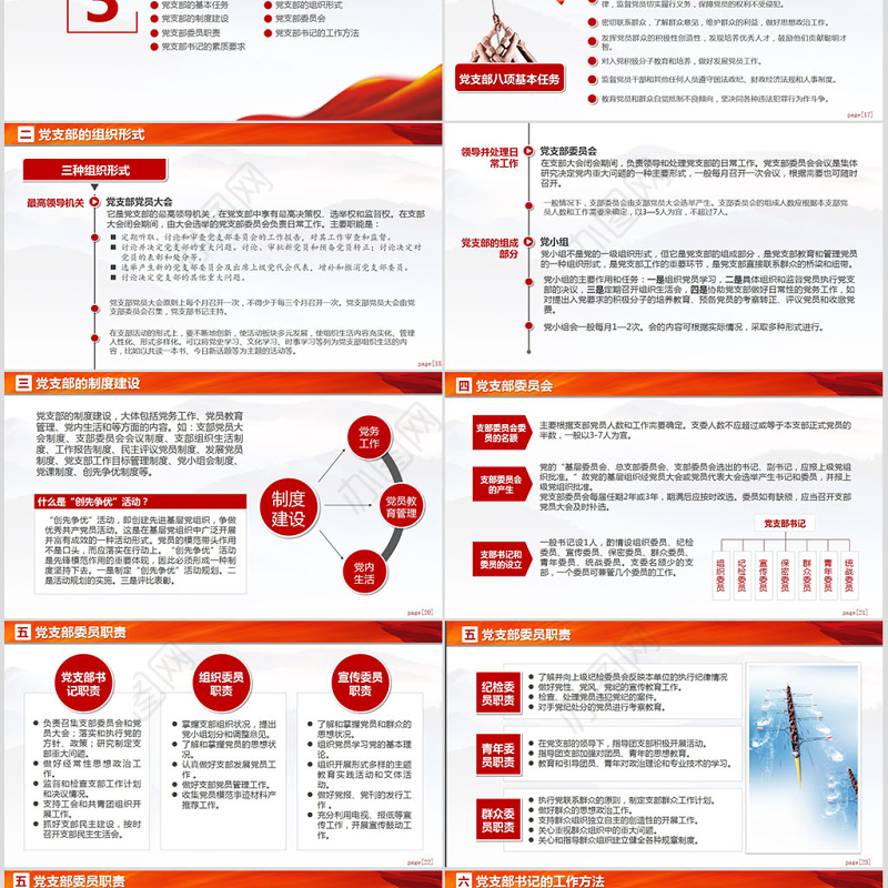 党支部党务工作党建知识培训党课PPT