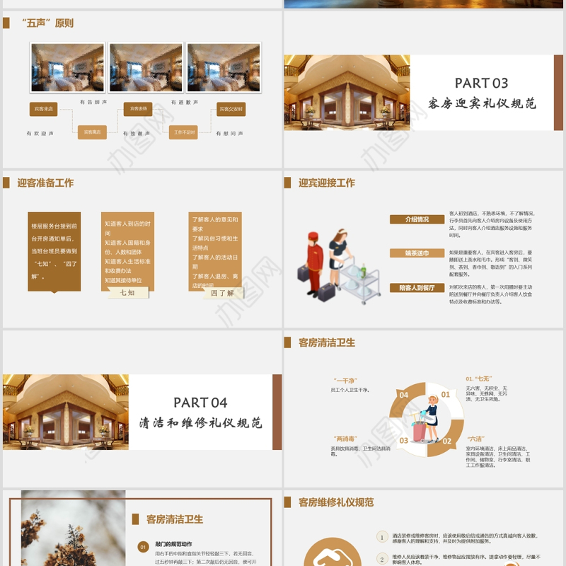  棕色框架完整接近实用酒店客房服务礼仪培训PPT模版