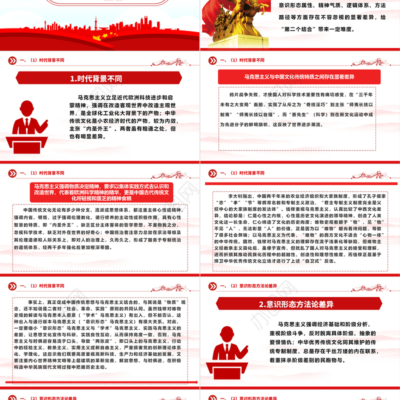 深度运用“第二个结合”去解决好“六个克服”（上）ppt华美党政做好新时代新征程宣传思想文化工作专题党课