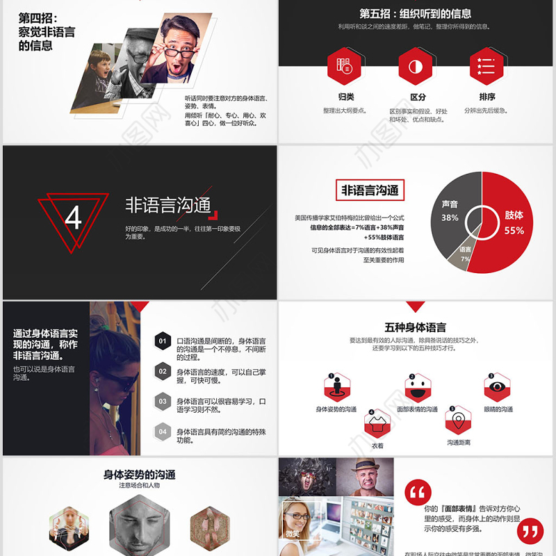 企业新员工入职沟通培训PPT模板幻灯片