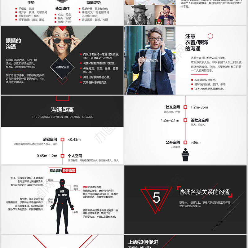 企业新员工入职沟通培训PPT模板幻灯片