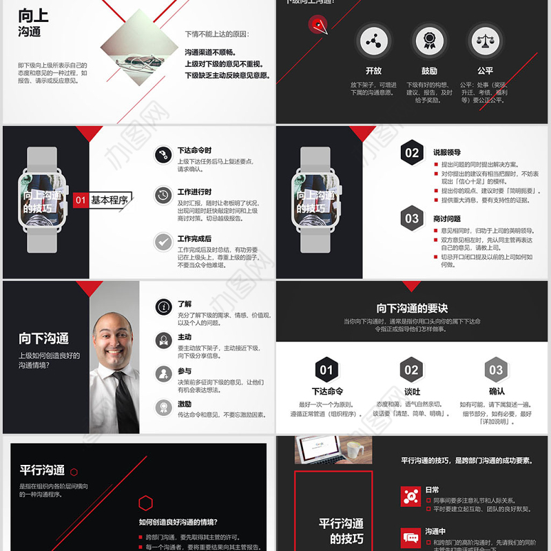 企业新员工入职沟通培训PPT模板幻灯片