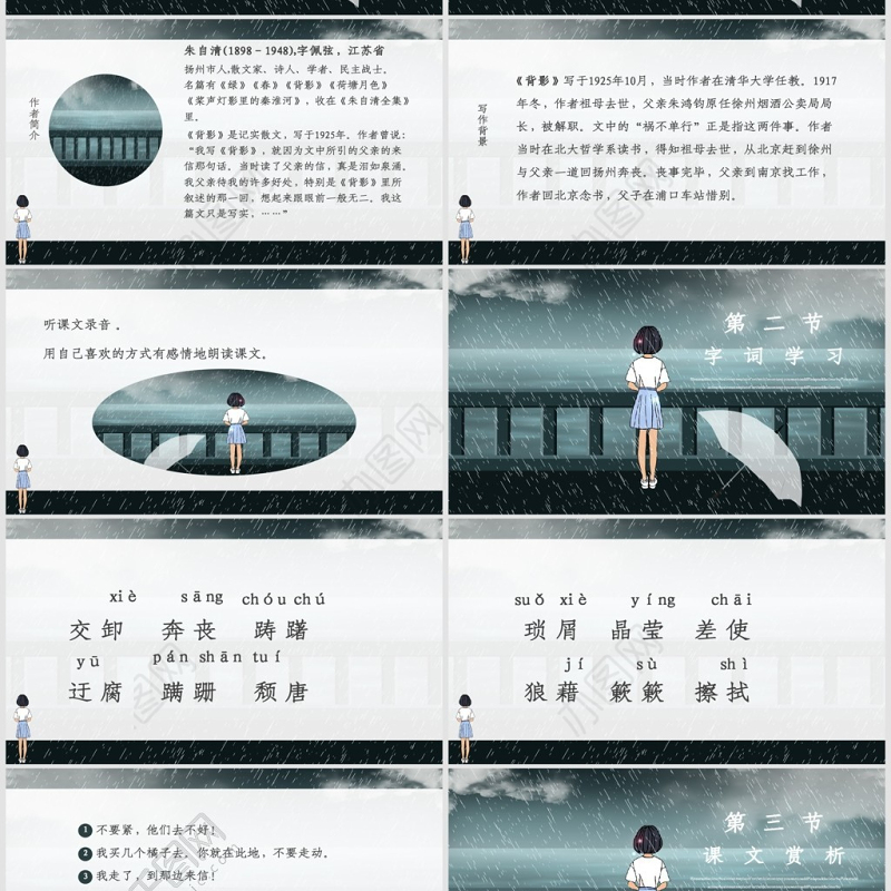 人教版初八年级语文背影PPT课件