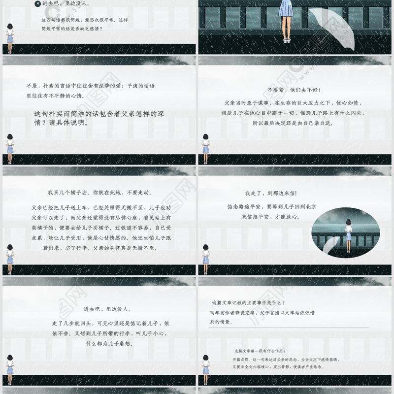 人教版初八年级语文背影PPT课件