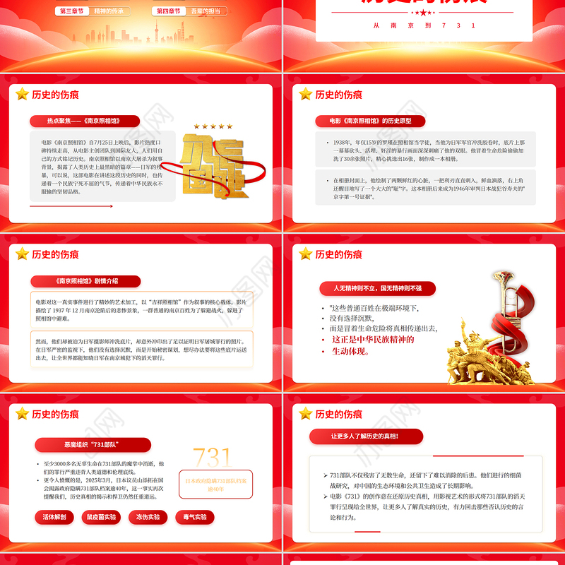 电影《南京照相馆》和《731》思政课PPT课件下载