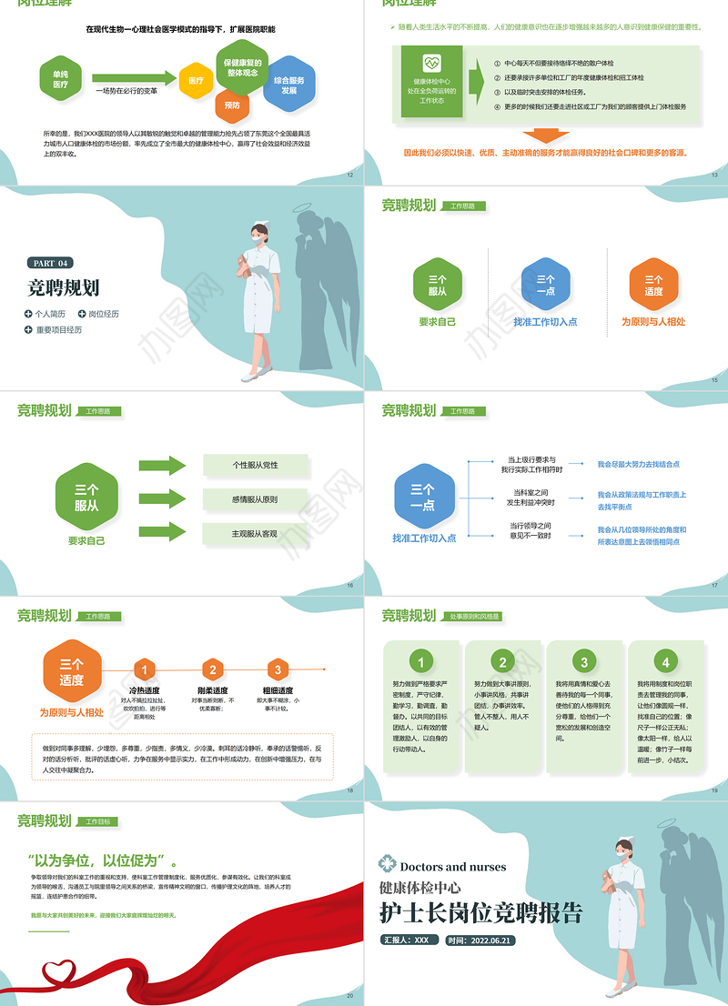 2022体检中心护士长岗位竞聘演讲PPT清新简约风健康体检中心护士长岗位竞聘课件模板