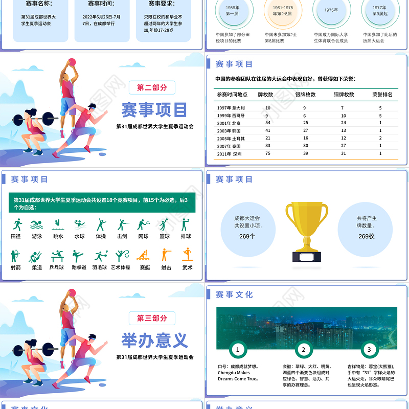 2023年第31届成都大运会介绍宣传扁平风弘扬运动精神PPT