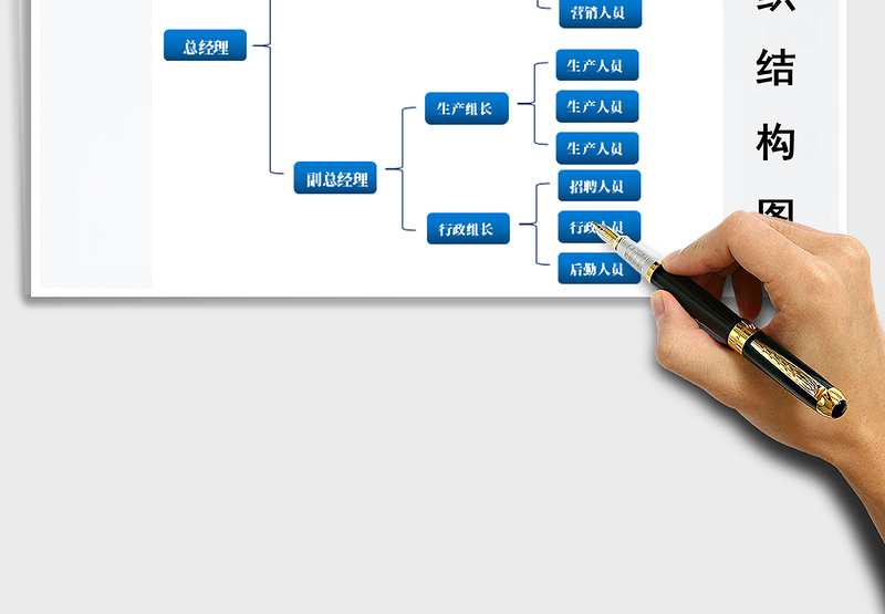 2021年组织结构图公司人员架构图