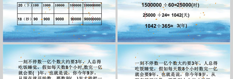  人教版数学小学四年级下册课件一亿有多大PPT模板.small