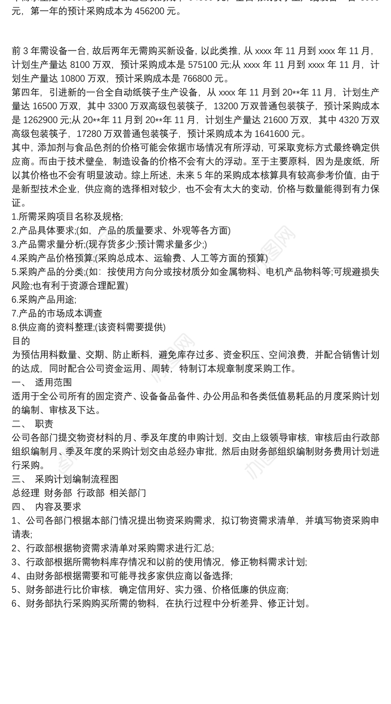 采购计划书范文叁篇