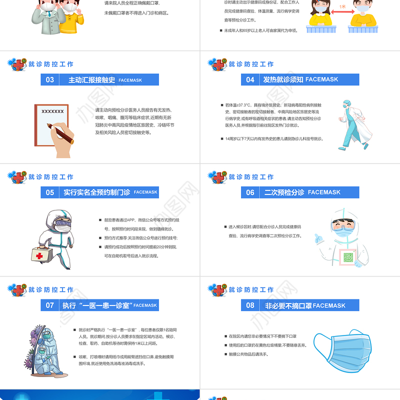 2022医院新冠防控工作方案PPT简约风新冠疫情防控方案课件模板