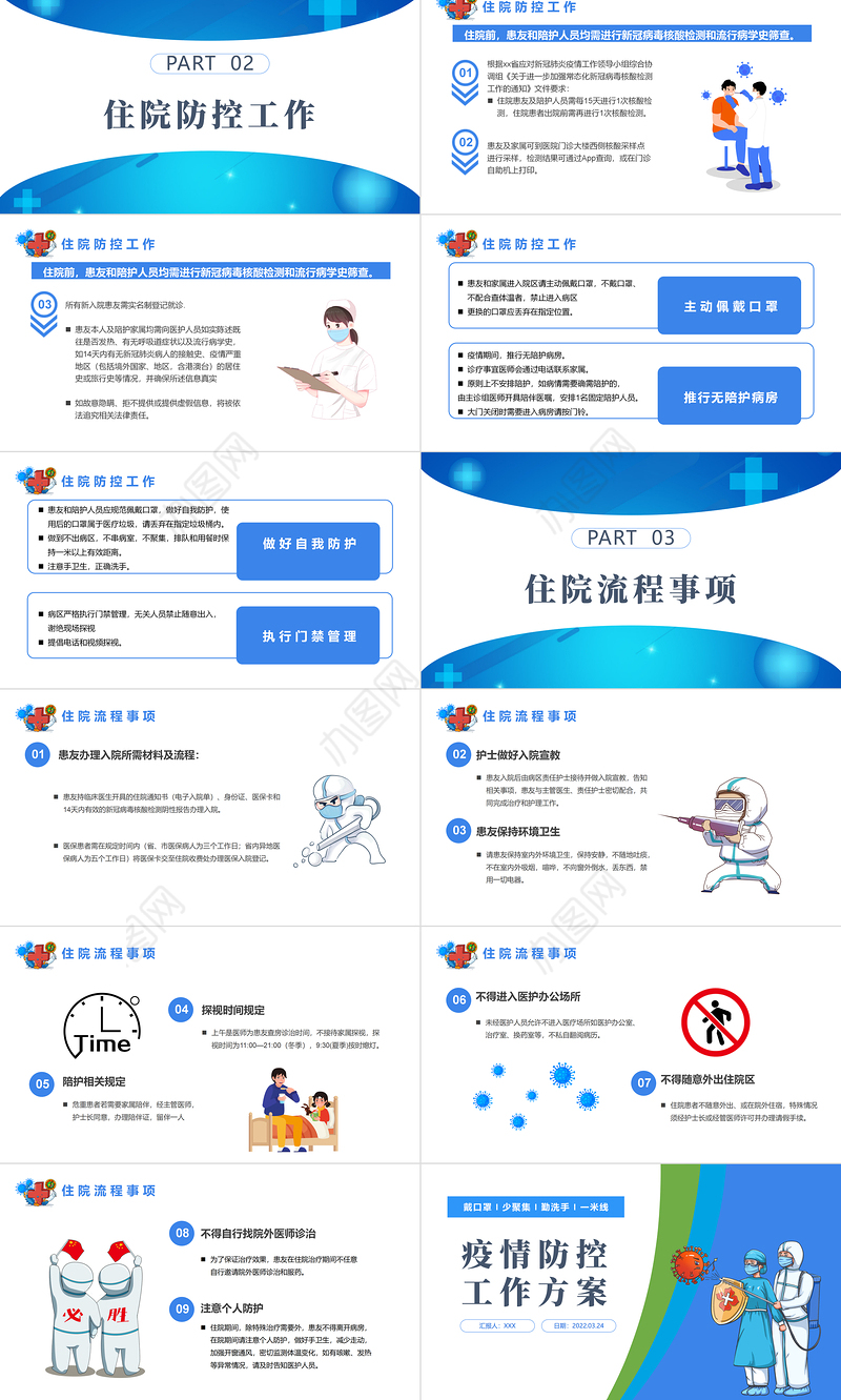 2022医院新冠防控工作方案PPT简约风新冠疫情防控方案课件模板