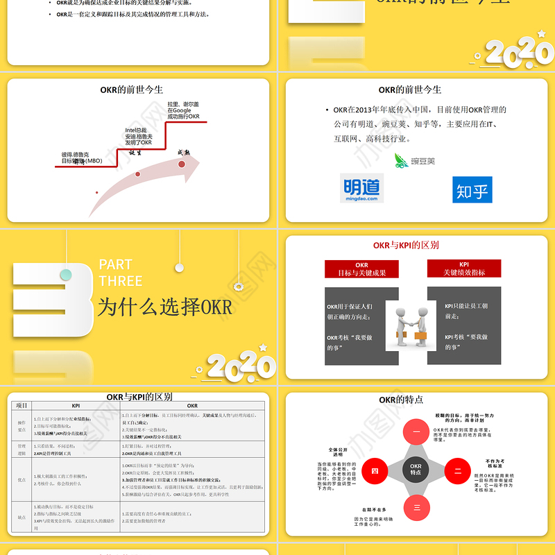 OKR工作法目标与关键成果法PPT模板