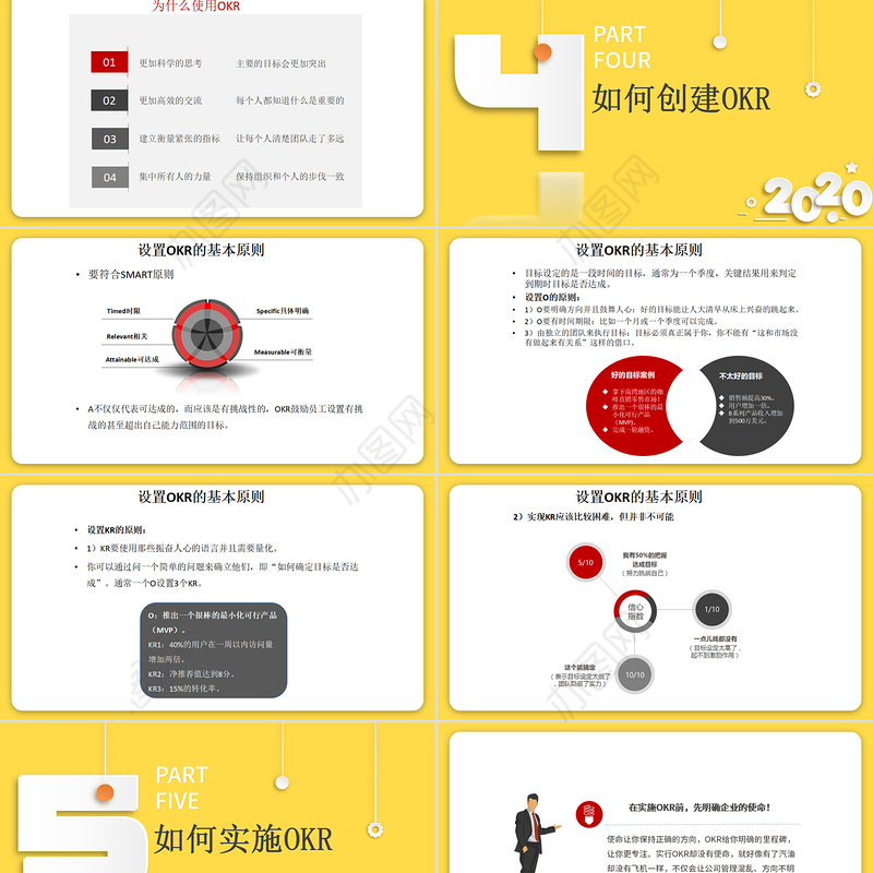 OKR工作法目标与关键成果法PPT模板