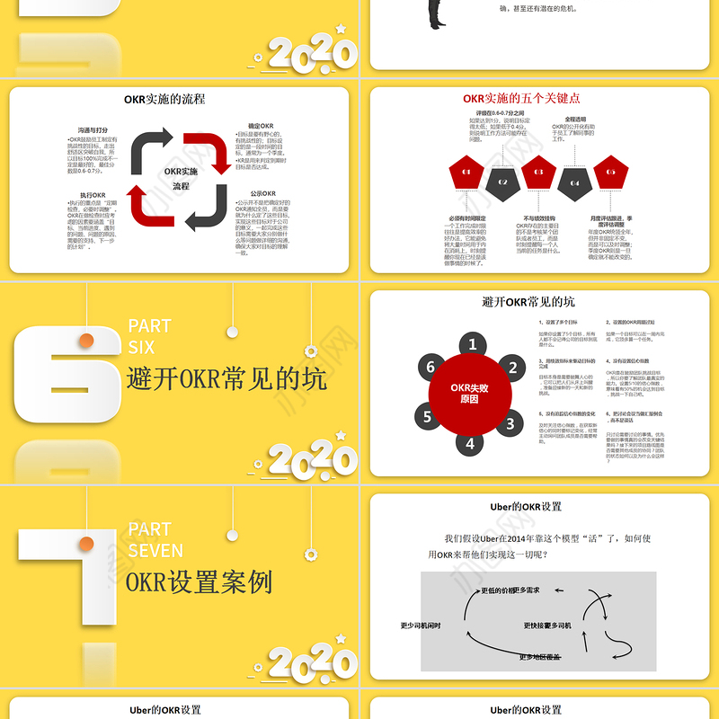 OKR工作法目标与关键成果法PPT模板