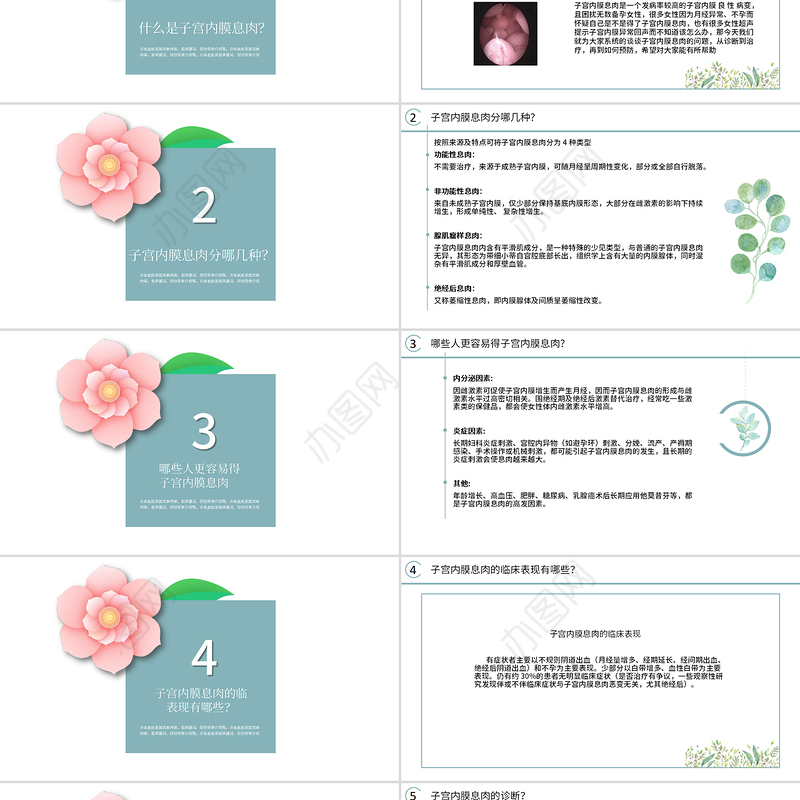 2022子宫内膜息肉PPT清新创意医学医疗类通用PPT模板