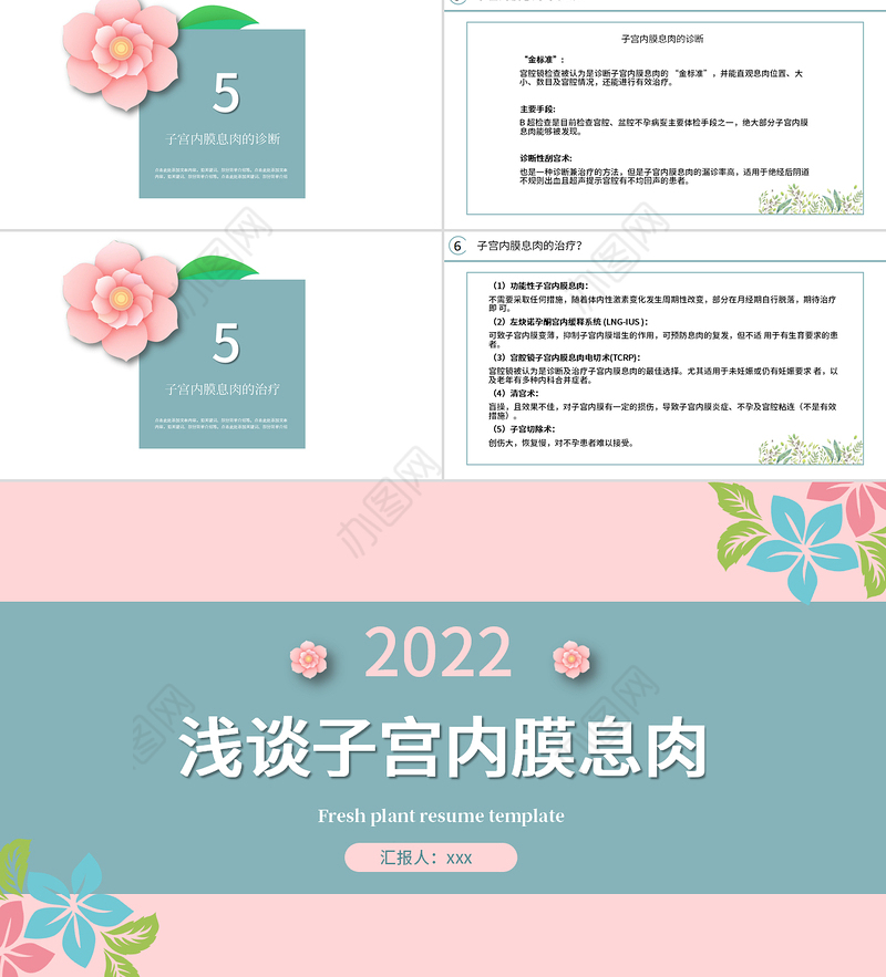2022子宫内膜息肉PPT清新创意医学医疗类通用PPT模板