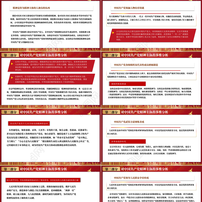 2021中国共产党精神谱系PPT庆祝中国共产党成立100周年专题党史党课PPT模板