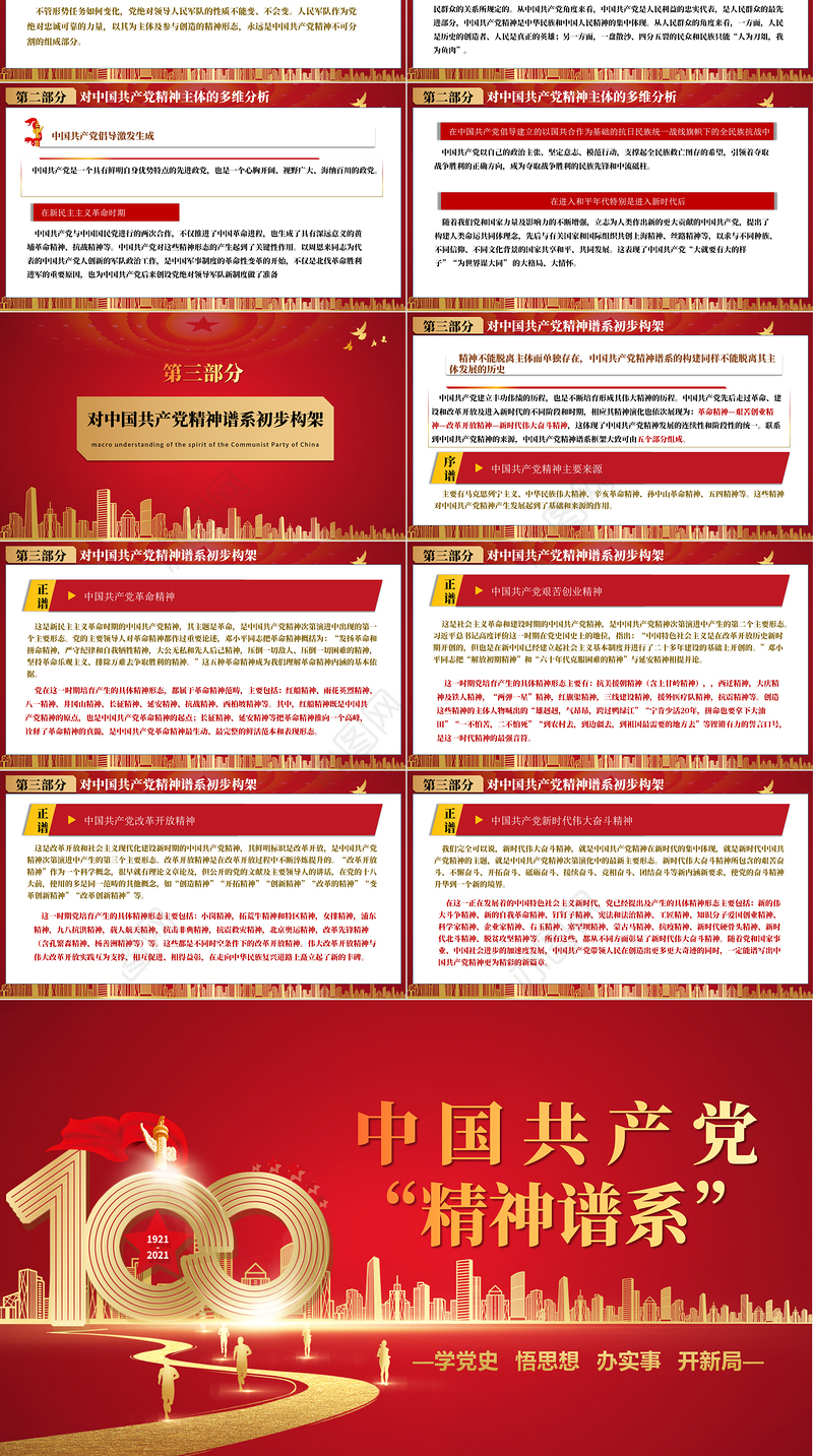 2021中国共产党精神谱系PPT庆祝中国共产党成立100周年专题党史党课PPT模板