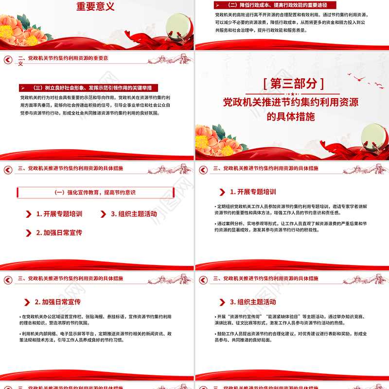 党政机关节约集约利用资源PPT简洁风厉行节约反对浪费党课课件