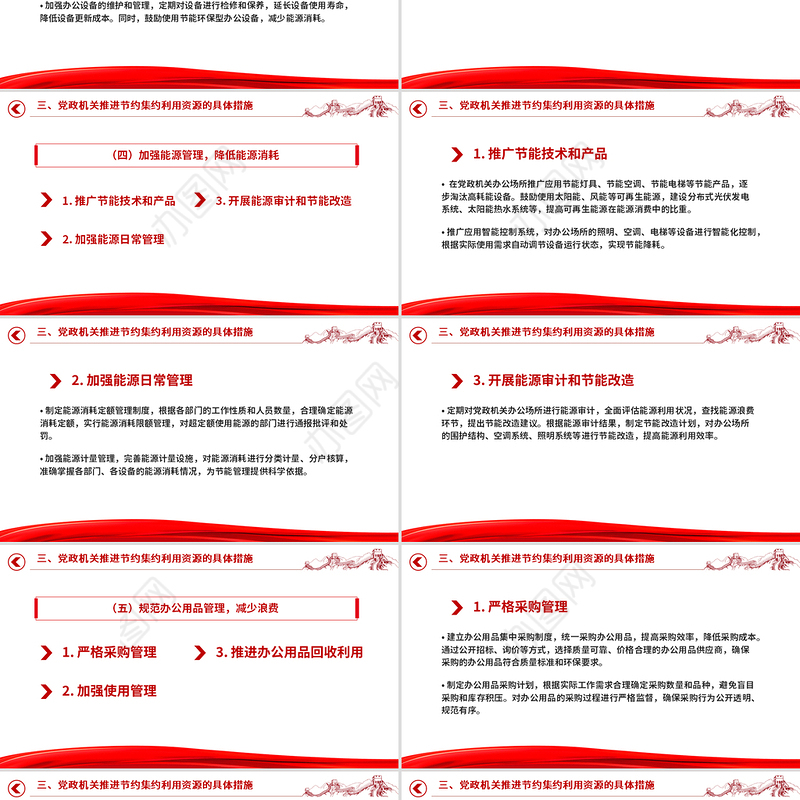 党政机关节约集约利用资源PPT简洁风厉行节约反对浪费党课课件