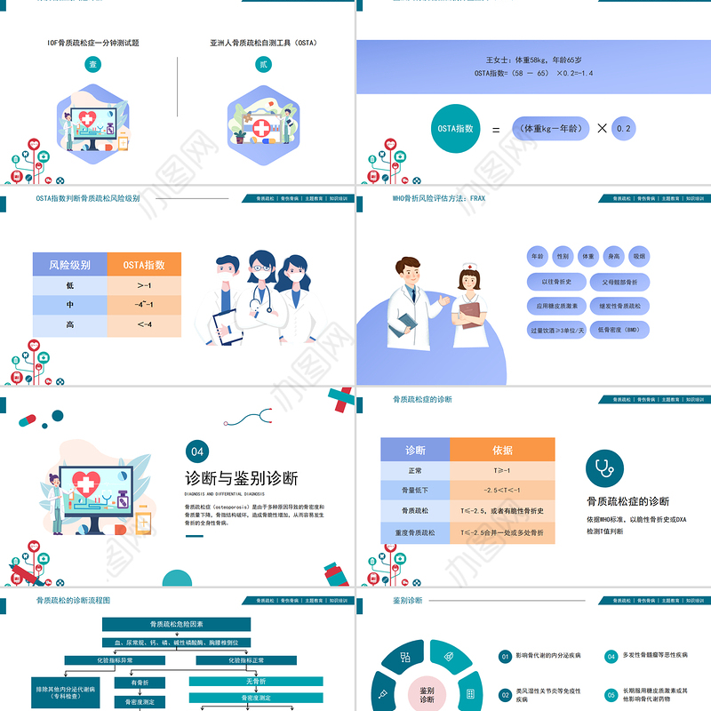 2022骨质疏松知识培训医疗健康教育宣传PPT大气清新医疗健康培训通用PPT模板下载