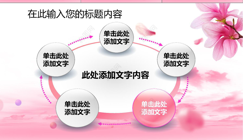 西餐用餐文明礼仪餐厅培训PPT模板