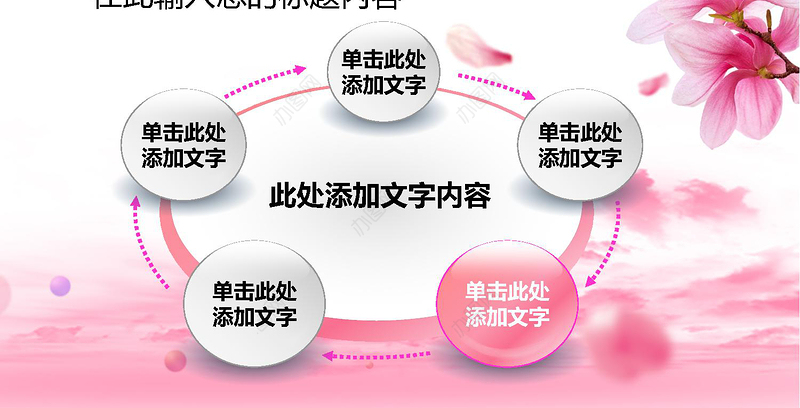 西餐用餐文明礼仪餐厅培训PPT模板