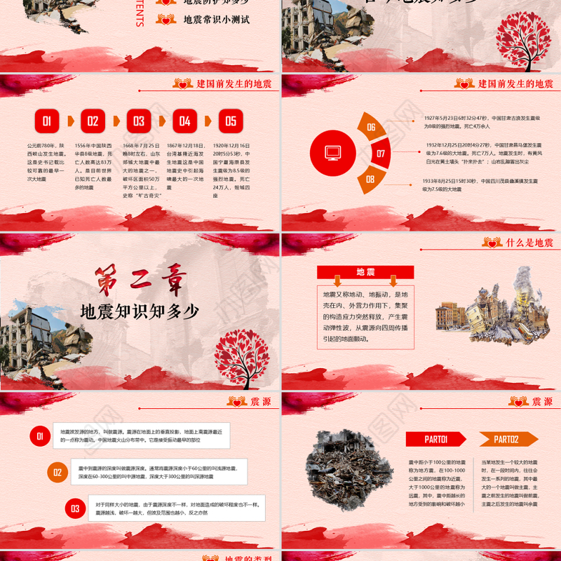 原创512防灾减灾日地震安全教育主题班会-版权可商用