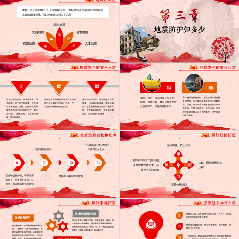 原创512防灾减灾日地震安全教育主题班会-版权可商用