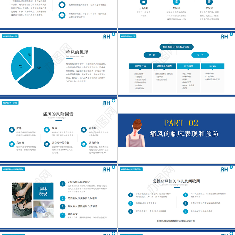 2022夏季腹泻PPT简约清新医疗教学各种疾病医理PPT模板下载