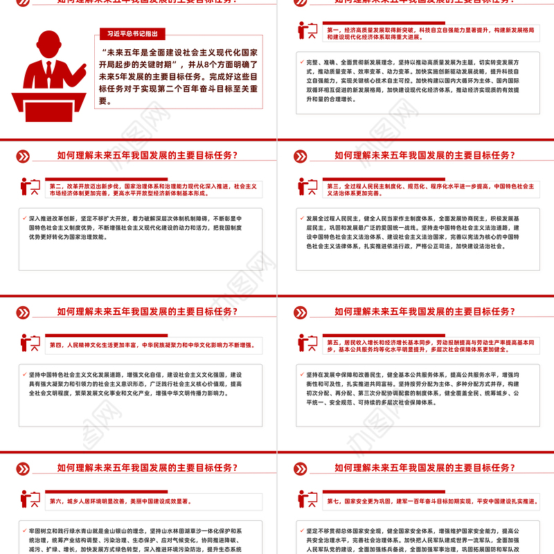 2023大会报告辅导百问（第22—29问）关于中国式现代化PPT大气精美风党员干部学习教育专题党课课件模板