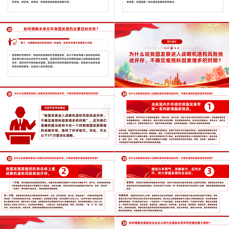 2023大会报告辅导百问（第22—29问）关于中国式现代化PPT大气精美风党员干部学习教育专题党课课件模板