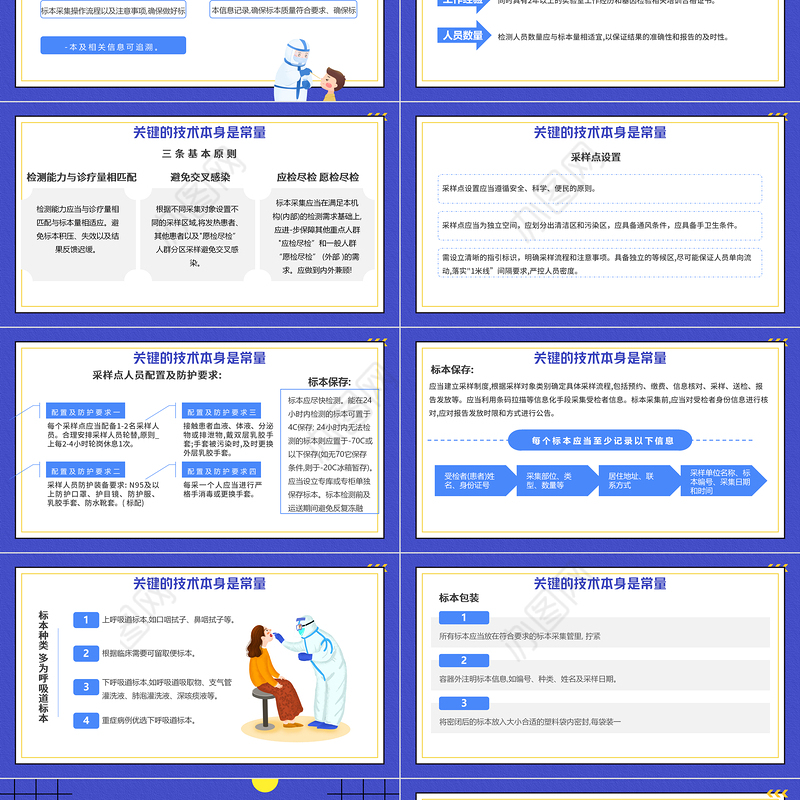 2022新型冠状病毒核酸检测工作要点PPT卡通风疫情防控专题课件模板