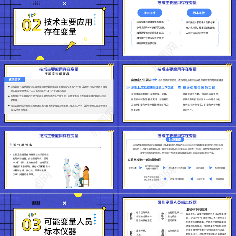 2022新型冠状病毒核酸检测工作要点PPT卡通风疫情防控专题课件模板