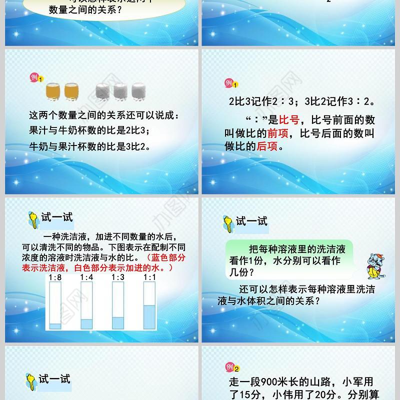  六年级上册第五单元比的意义PPT模板