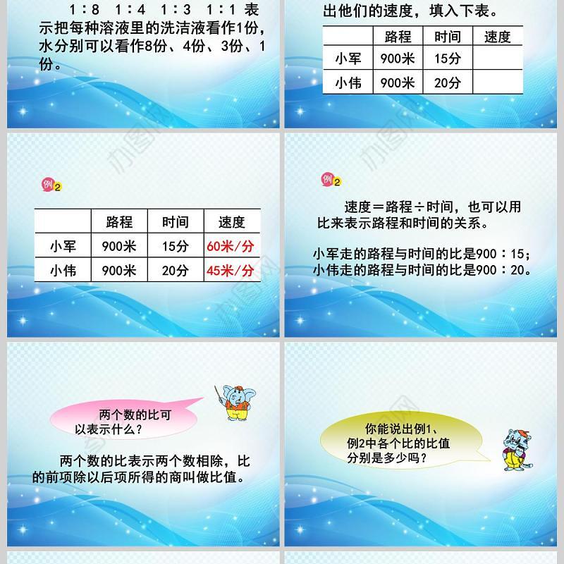  六年级上册第五单元比的意义PPT模板