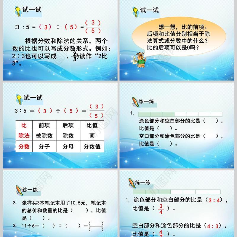  六年级上册第五单元比的意义PPT模板